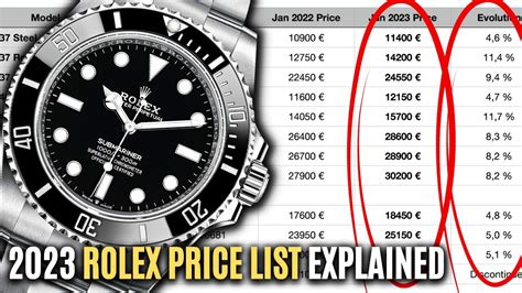 rolex submariner 2023 retail price|rolex retail price list 2023.